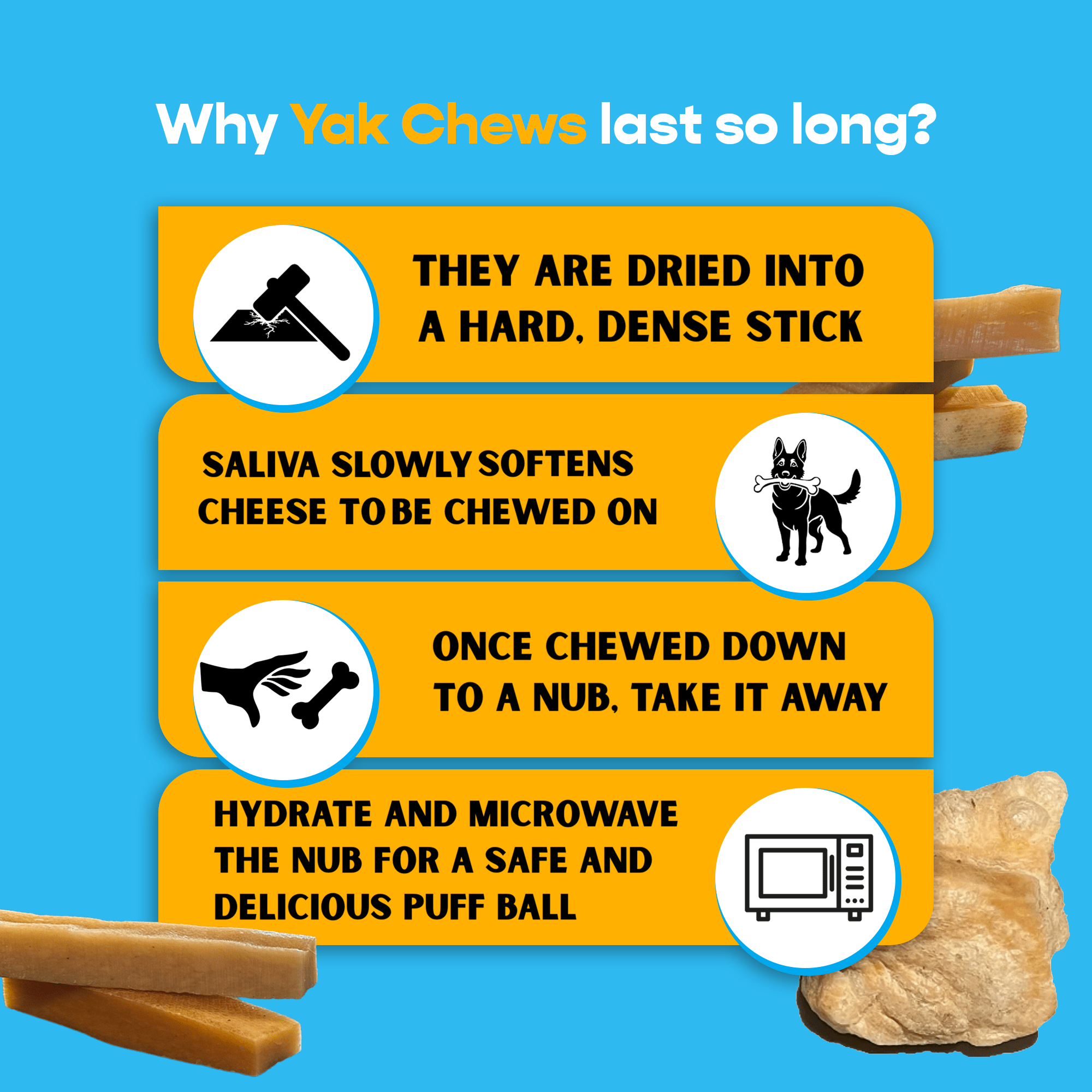 4 Pack XL Yak Cheese Refills For Mighty Chewz Bully Bone Holder - shop_name pets petsupplys