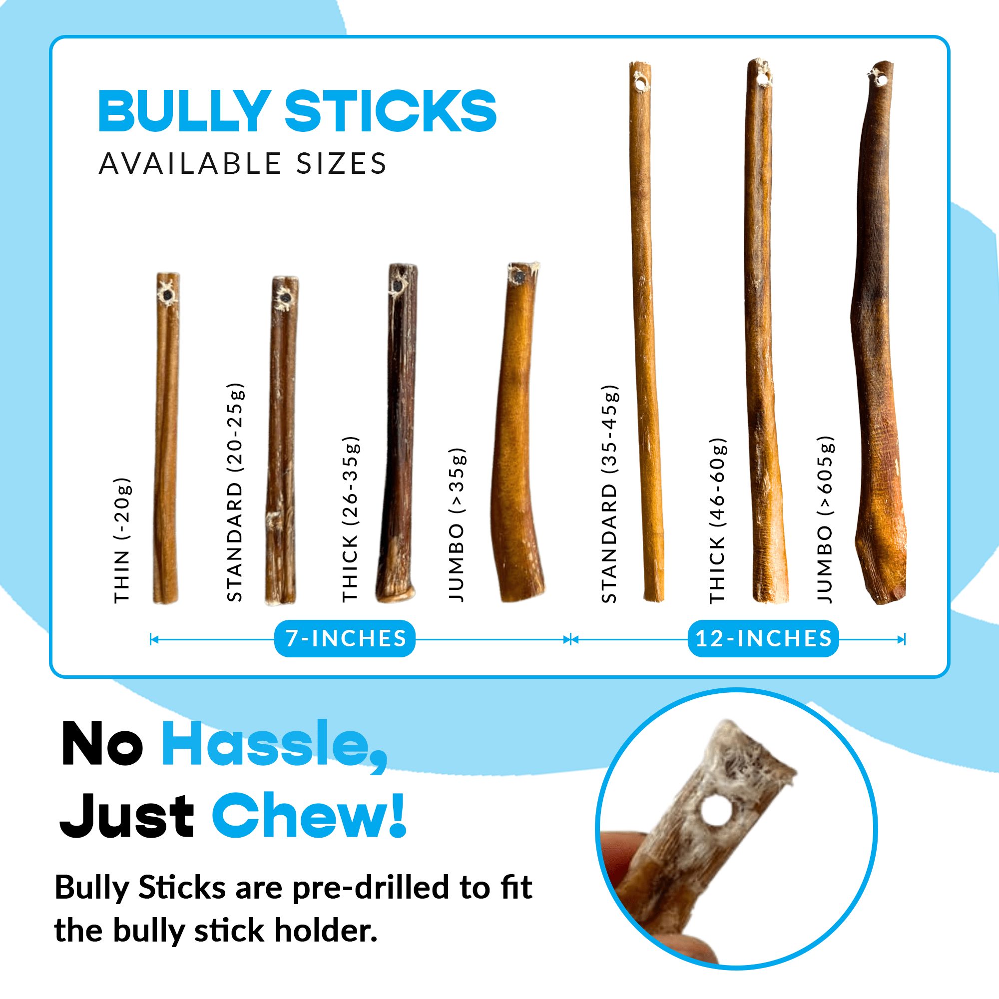 7 Inch Jumbo Bully Sticks Refill Pack Pre Drilled For Mighty Chewz Holder - shop_name pets petsupplys